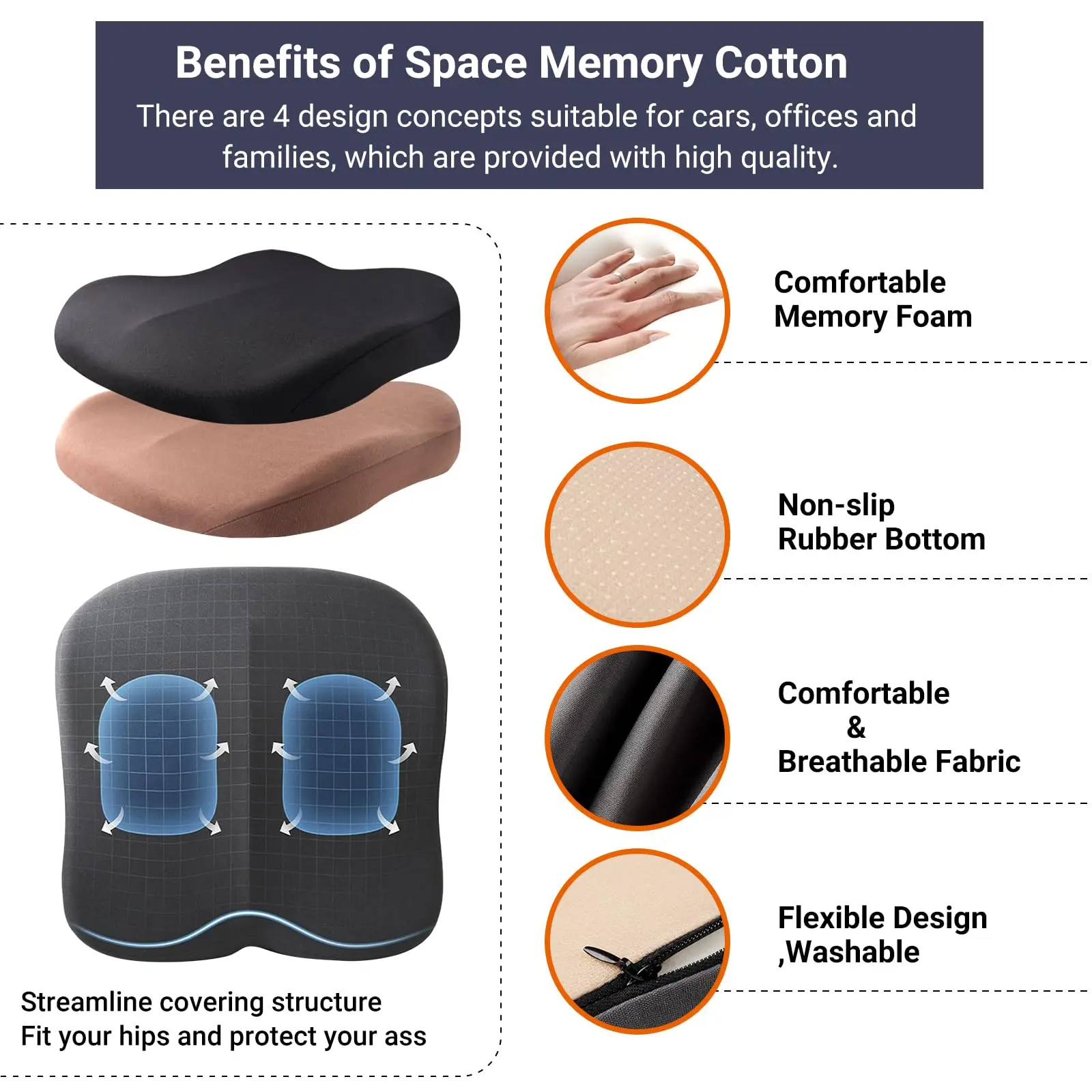 1pc Memory Foam Slow Rebound Support Cushion, Long Sitting Hip Protection Pad, Suitable for Office,Car,Chair Seat Cushion