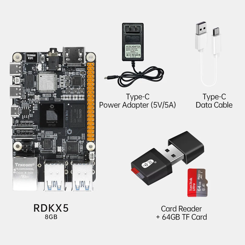 Standard Kit 8GB