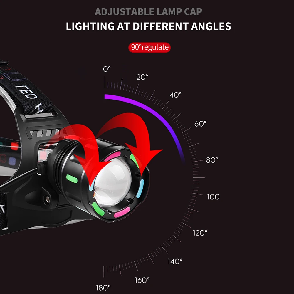 LED 헤드램프 충전식 손전등, 1200 루멘 헤드라이트, 4 가지 모드, IPX4 방수, 야외용 작업등