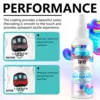 100ml Sublimation Spray Glue for Fabric Polyester Carton Blanks Tote Bag Super Print Adhesion & Quick Dry High Gloss Finish 4