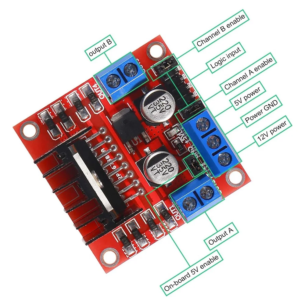 dsc-products