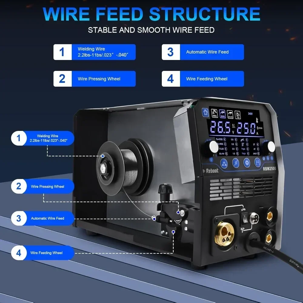 reboot mig welder, 250amp 6 in 1 gas/gasless flux core mig/stick/lift tig/spot welding/spool gun 120v/240v aluminum multi proces