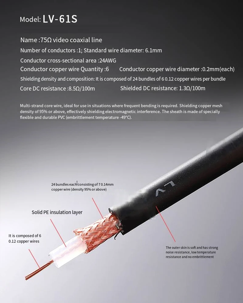 HD-SDI High-Definition-Videokabel 3G SDI Koax BNC Q9 Stecker 75 Ohm 5 Lötstellen für CCTV-Kamera Rundfunk Live-Produktion – Detail 7