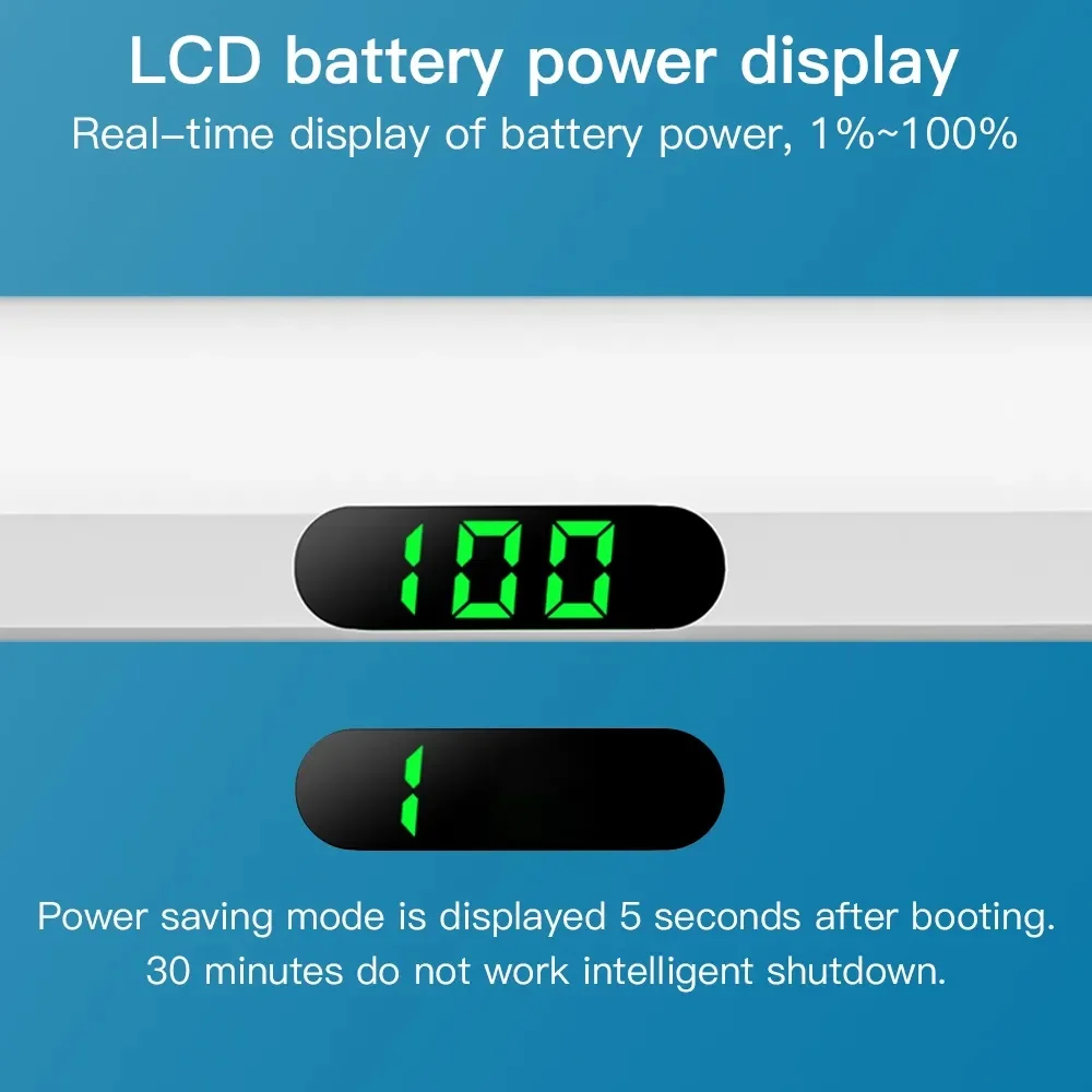 LED  Ŀ ÷ 潽, е  11 2022  12.9 2020 2018 ̴ 5 ̴ 6 2021  5  4 3 