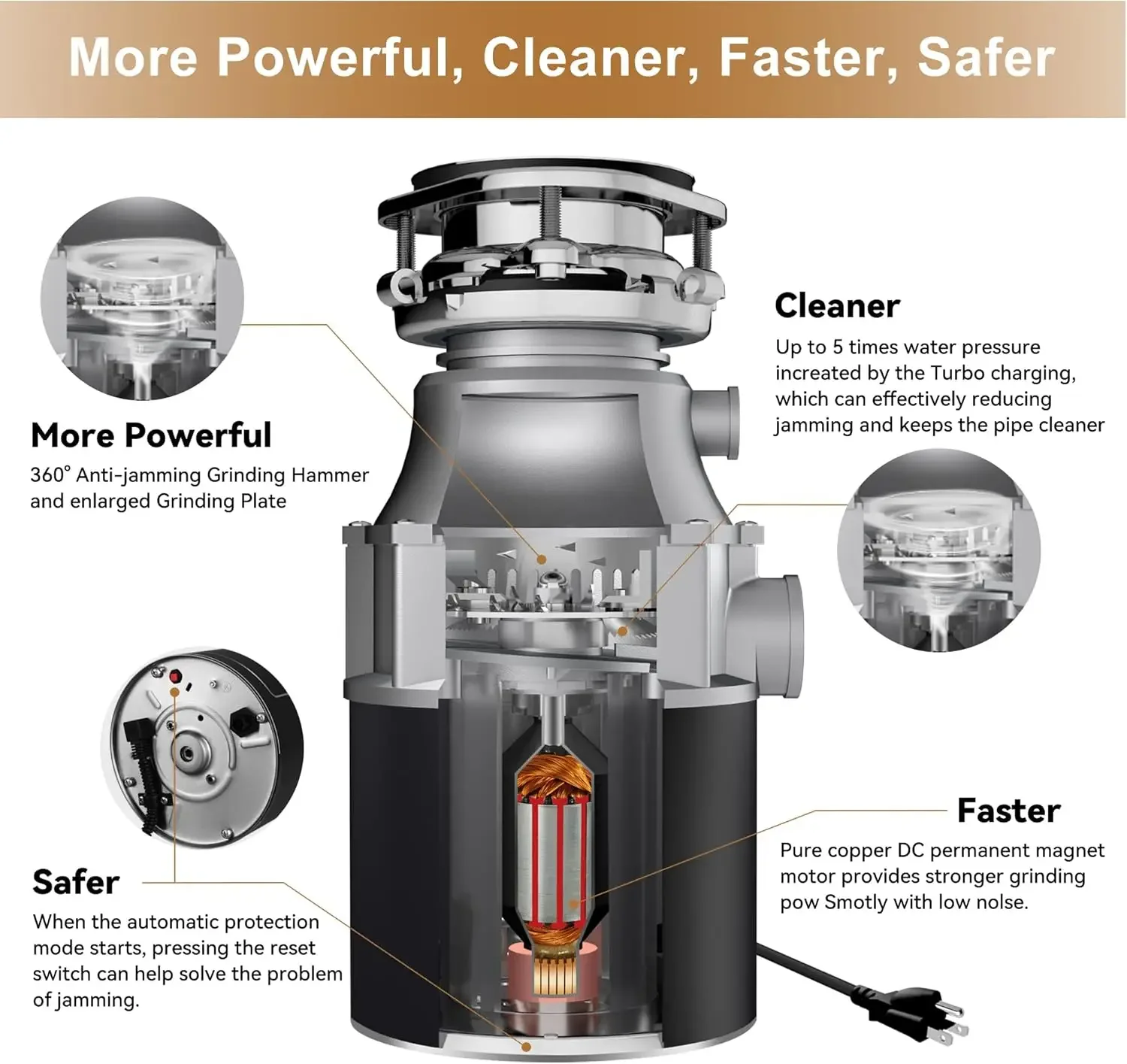 Garbage Disposals with Power Cord, Coutinuous Feed Food Waste Disposal with Sound Reduction (EM 200) 4