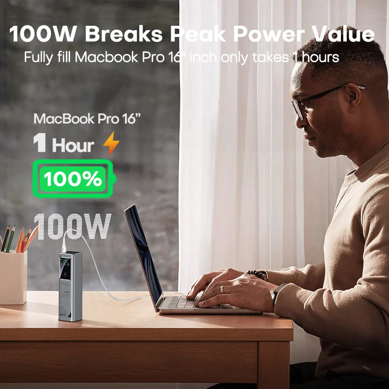 Tuodes PD 100W Power Bank Fast Charging 20000mAh External Battery Capacity Portable Charger For Laptop iPhone Samsung Xiaomi 3