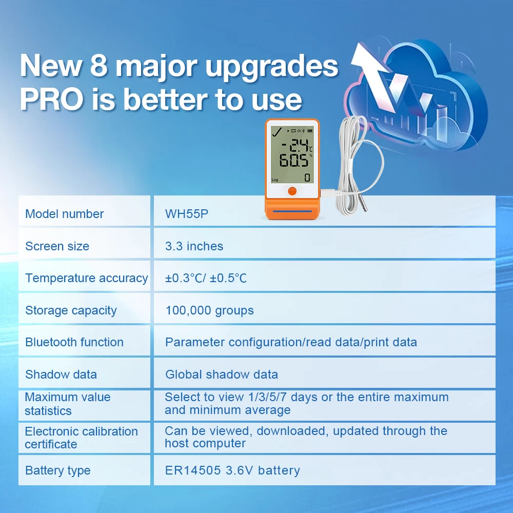 Elitech GSP-6Pro USB Recorder for Cold-chain