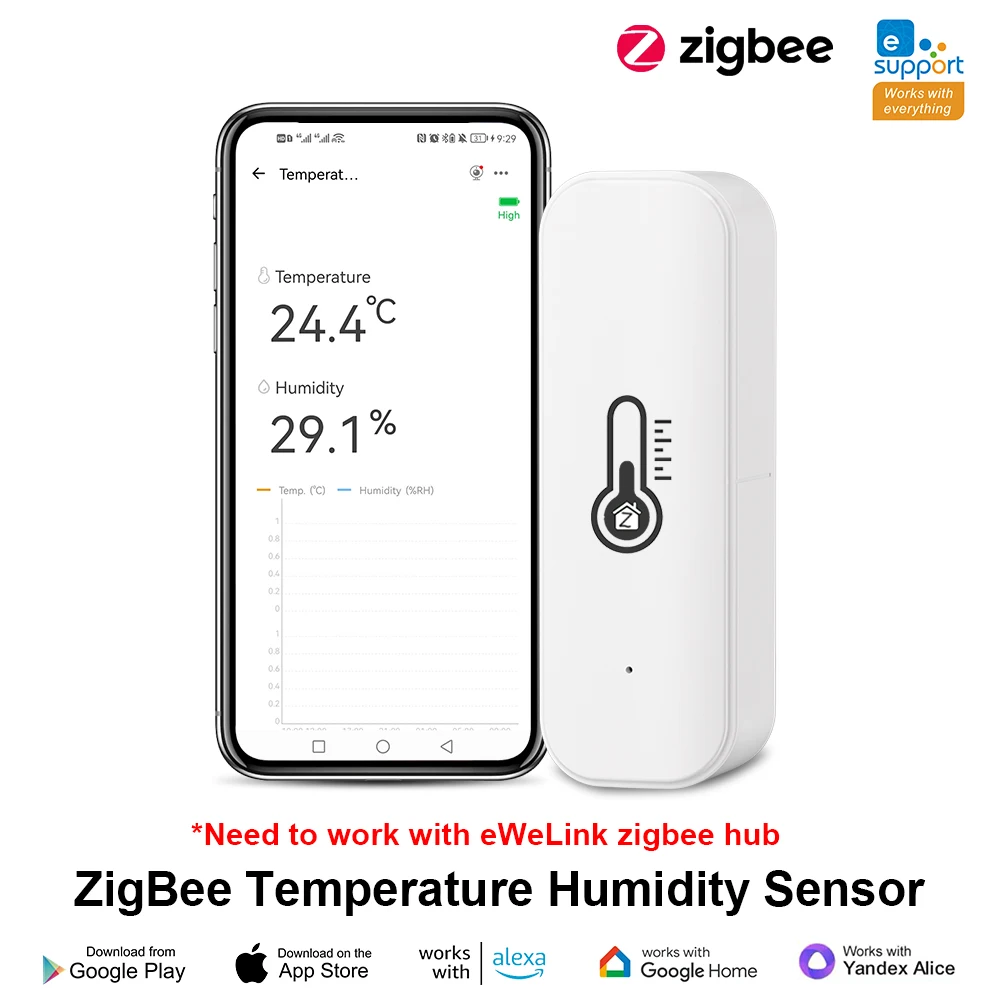 Ewelink ZigBee Smart Temperature Humidity Sensor Battery Powered APP Control The
