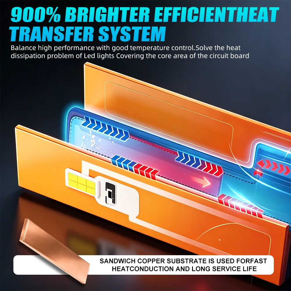 로드선 2개입 6000K H7 LED H1 H11 9005 HB3 9006 HB4 LED 자동차 헤드라이트 H4 9003 HB2 180W LED 자동차 전조등 고휘도 전구