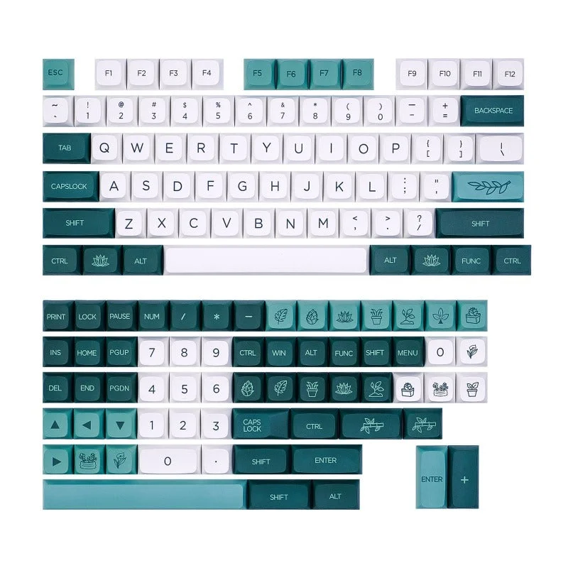 Computers e Electronics