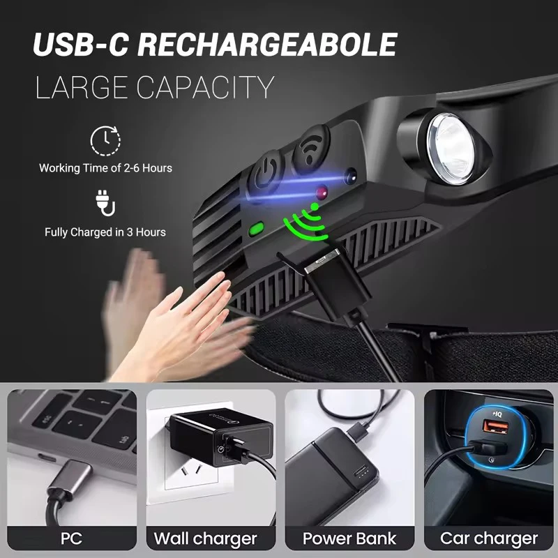 1PC quality Headlight LED Flashlight Built-in Battery Head Torch Outdoor Camping Running Fishing Lantern