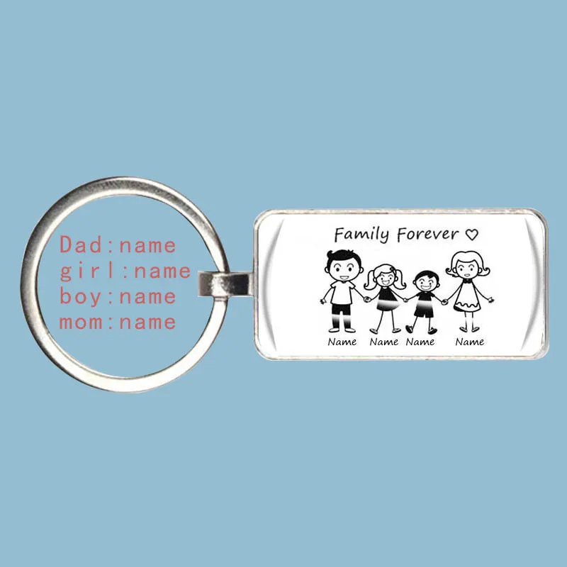 Рисунок 4 - Частный брелок с именем семьи на заказ