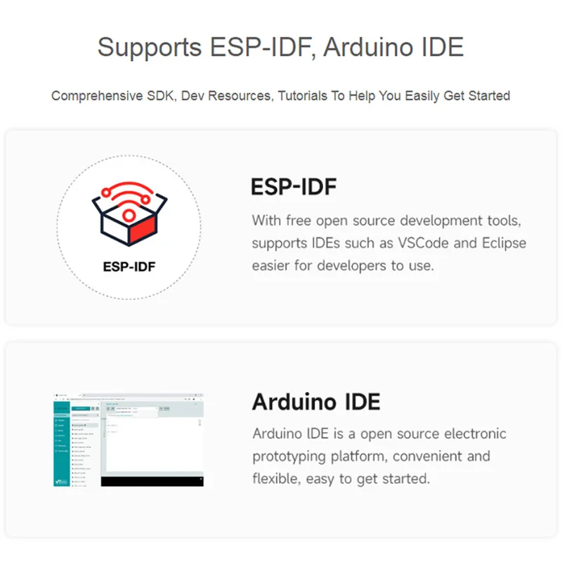 รูปสินค้า แผงพัฒนาจอสัมผัส 3.5 นิ้ว ESP32-S3