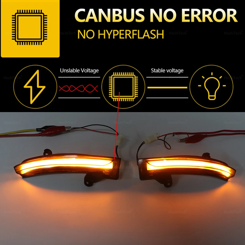 Voor Megane IV Clio V Talisman Dynamische Blinker Voor Renault Mégane MK4, Clio V En Talisman – Sequentiële Richtingaanwijzer Voor Zijspiegel Auto Achterlicht Si Spiegel Pijl
