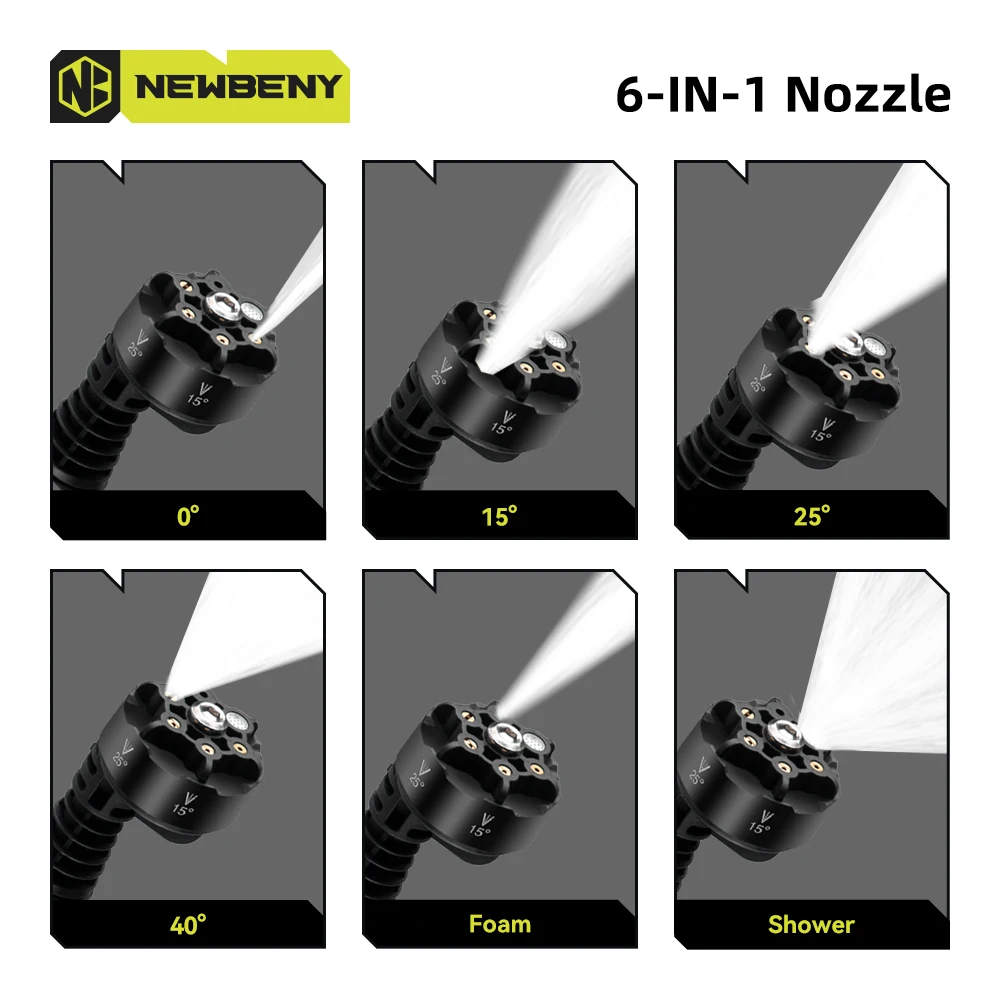 NEWBENY 200Bar Cordless Pressure Washer Gun 5