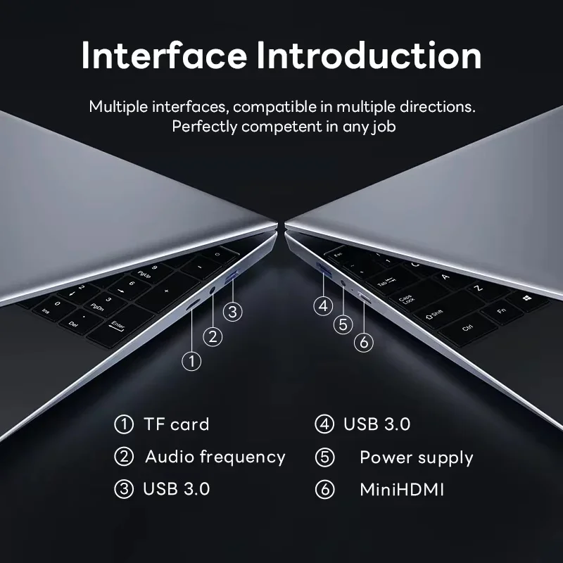 15.6 inch Laptop Computer Intel Celeron N4000 Notebook PC Fingerprint Unlock Windows 11 Pro 16GB RAM 1TB SSD 1920*1080P Laptops 6