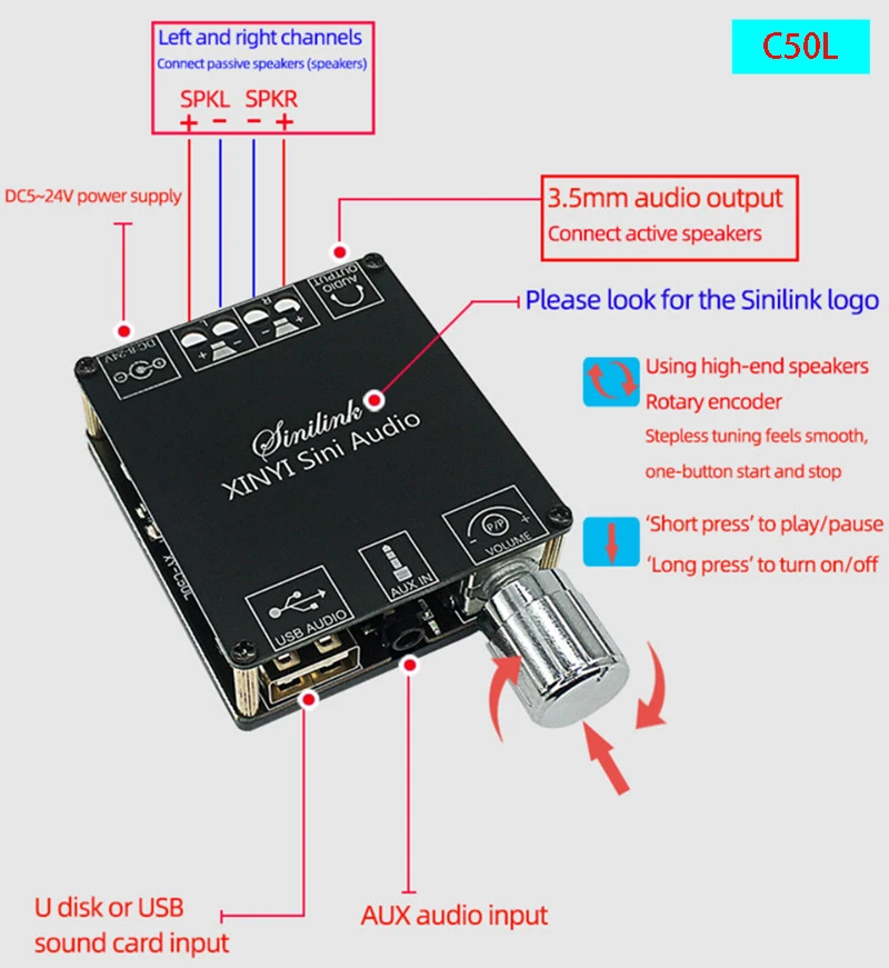 C50L/C100L/ZK-MT21 50Wx2+100W 2.1CH Bluetooth 5.0 Amplifier Board Hifi Subwoofer Audio Stereo Amplifier Board Bass AMP AUX input