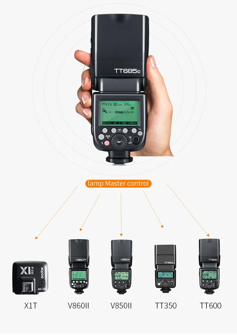Godox TT685 TT685C TT685N TT685S TT685F TT685O TTL HSS Camera Flash Speedlite fo