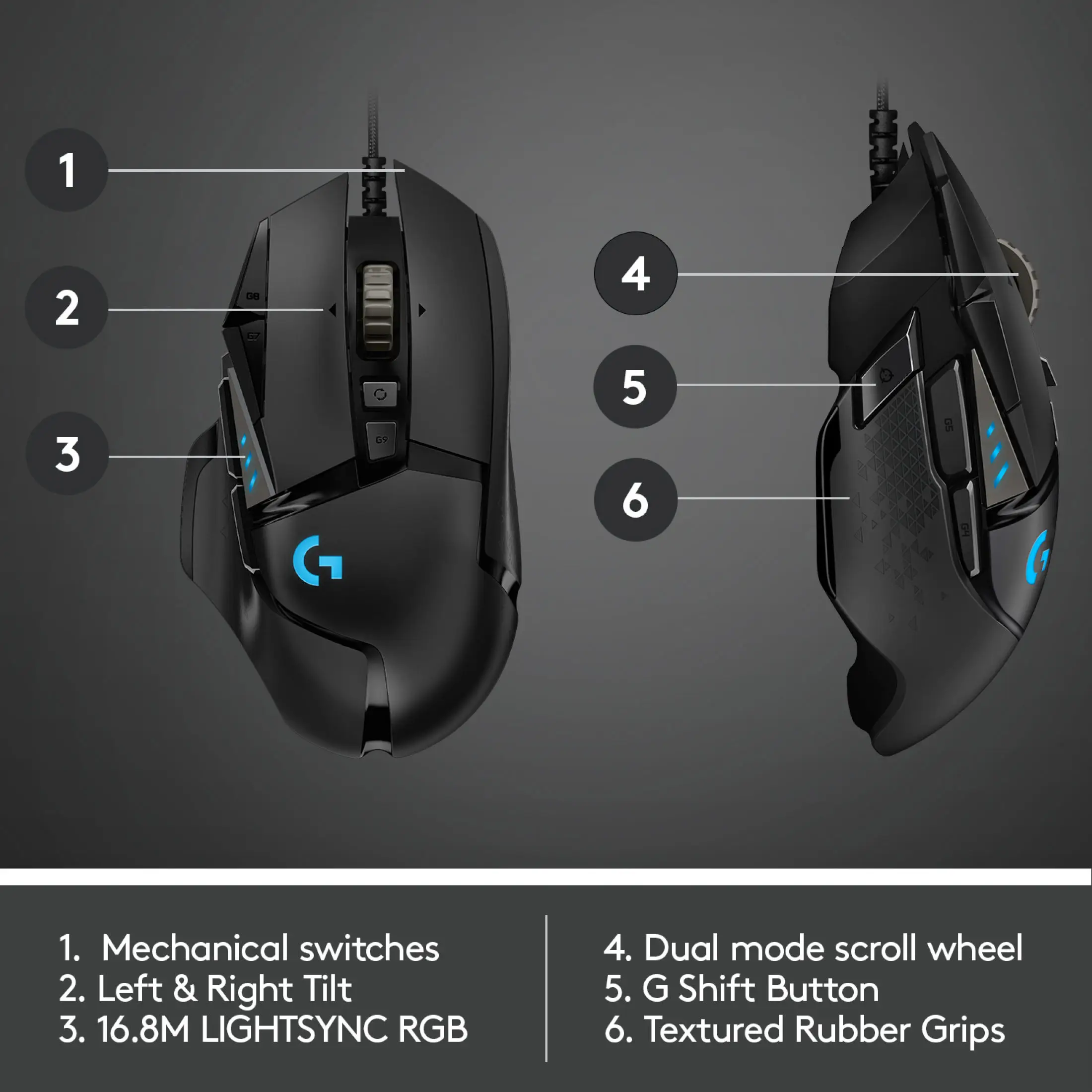 Mouse Logitech G502 HERO Gaming LightSync 25K DPI