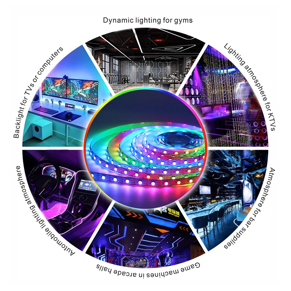 รูปสินค้า ไฟ LED ปรับสีได้ 12V RGB สำหรับตกแต่งบ้านและงานประดับ