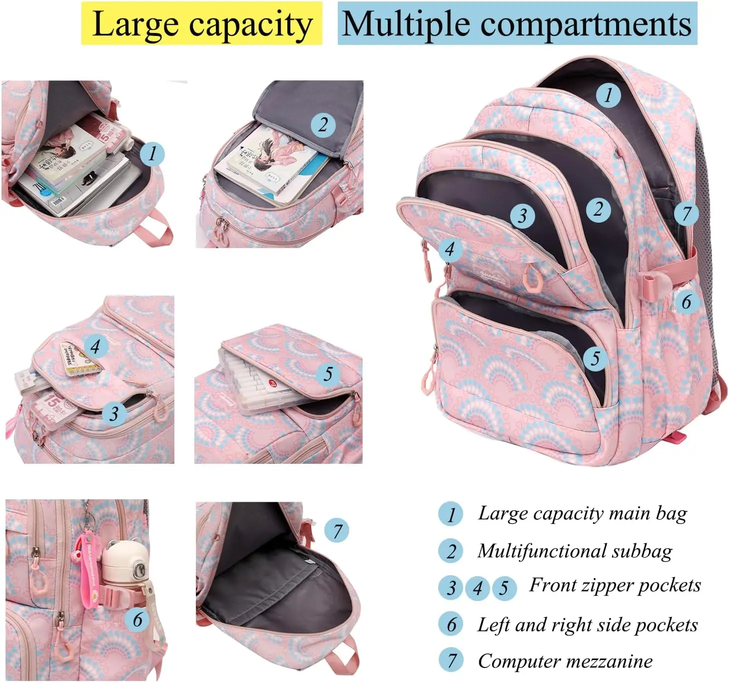 Rolling School Bags for Girls Backpack Children Waterproof School Backpacks with Wheels Middle School Trolley Luggage Back Pack 2