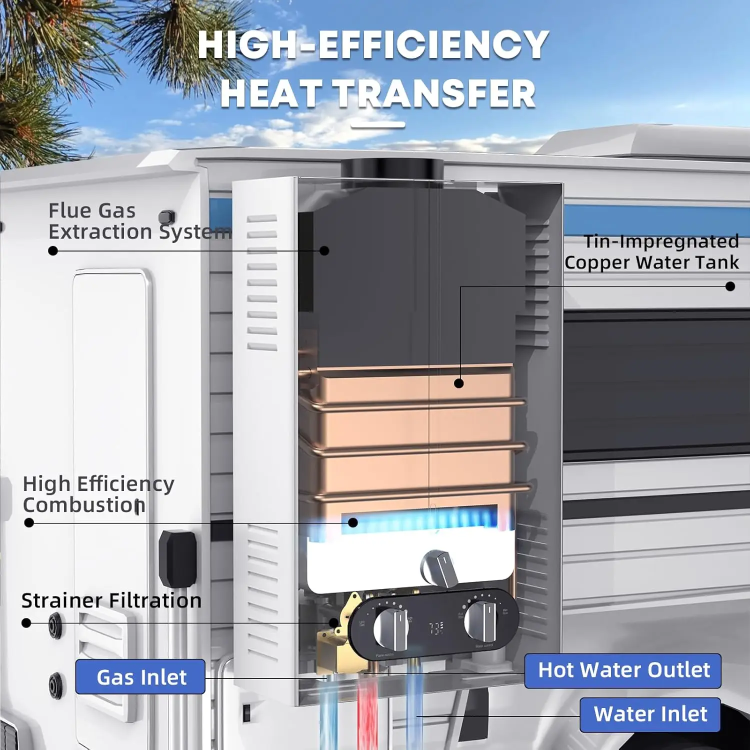 7L 1.85GPM Portable Water Heater Outdoor Tankless Water Heater Propane with Shower Kits On Demand Hot