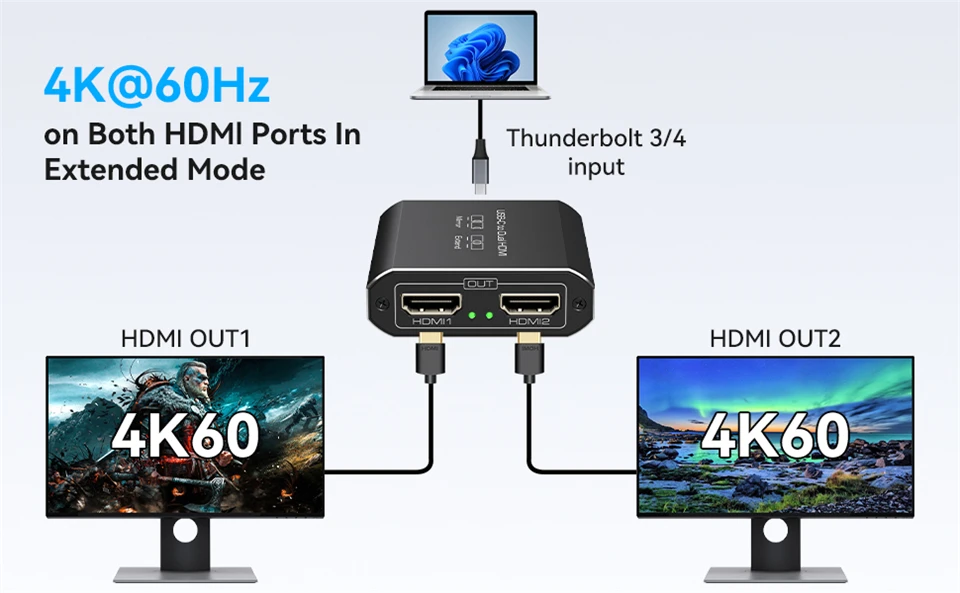 4K 60Hz Thunderbolt 3 to Dual HDMI Adapter USB C Type C to HDMI Hub Splitter 1 I