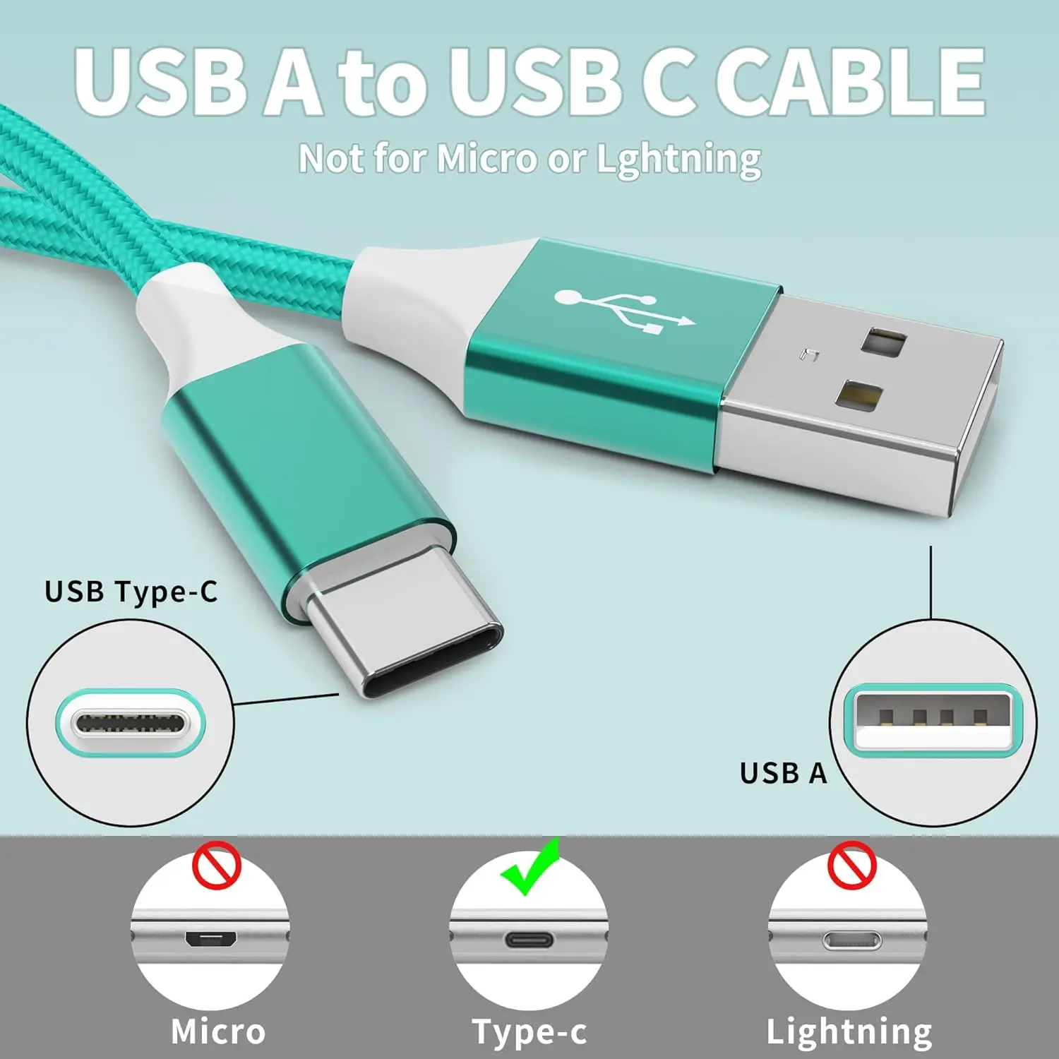 USB 타입 C 케이블, 2/3/5개 나일론 편조 USB C 케이블 3A 고속 충전기 삼성 갤럭시 S9/S8 노트8/9 20 10 S21 S2용