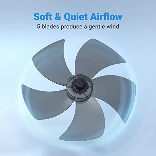 

Mount Fan, 16 Inch 5 Blades 5 Speeds Fan with Remote Control, 90 Degree 8 Hour Timer Oscillating Fan for Bedroom Home Kitchen G