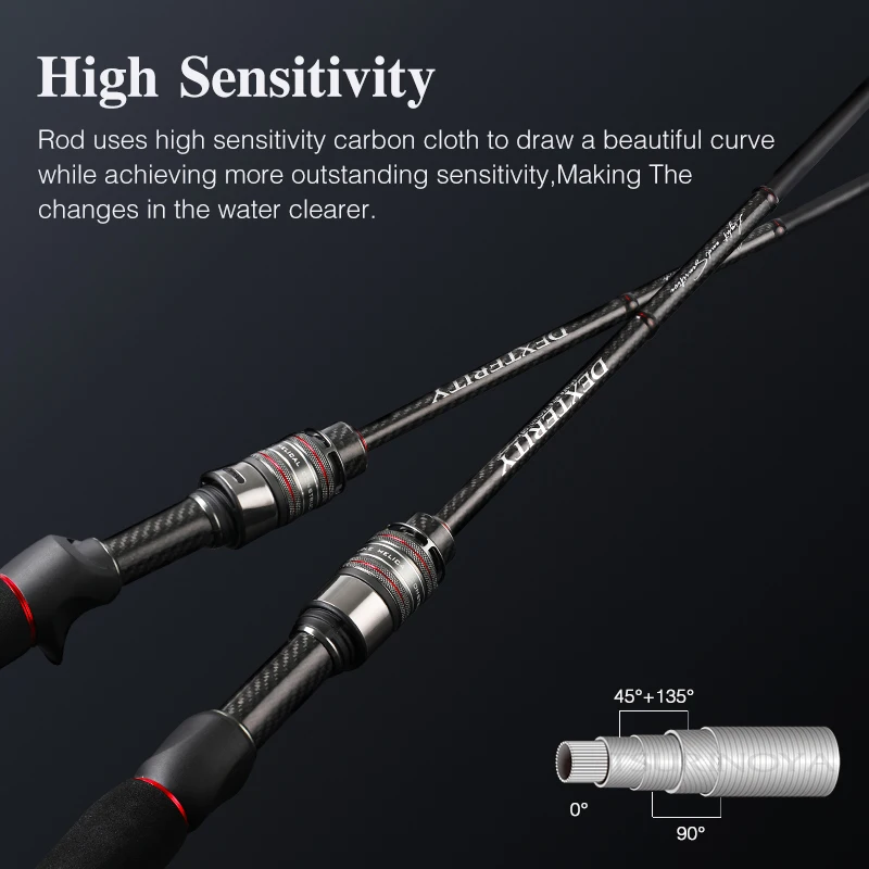 TSURINOYA DELICATE Ultralight Spinning Fishing Rod 1.68m 1.88m UL