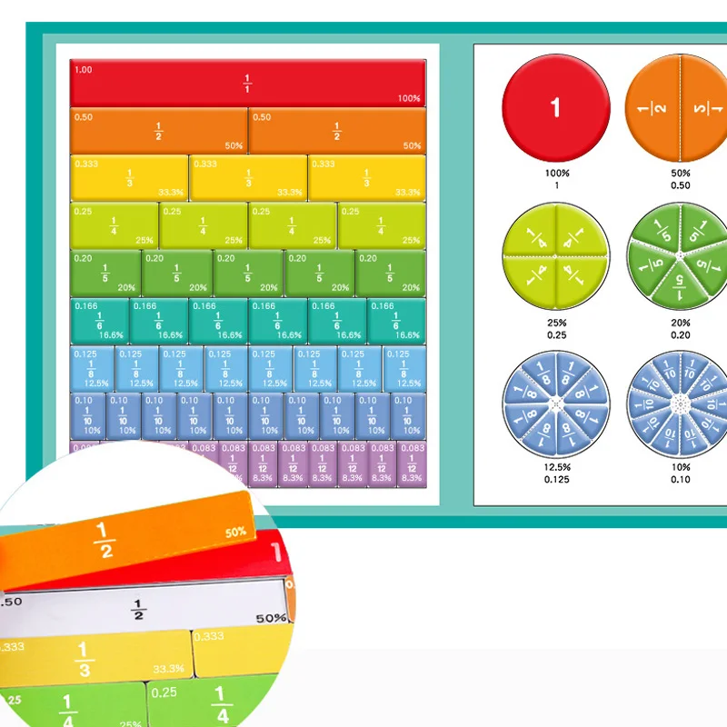 Montessori Enlightenment with Fun Arithmetic Teaching Aid Cognitive Educational Toys Magnetic Fraction Puzzles for Math Mastery - 5