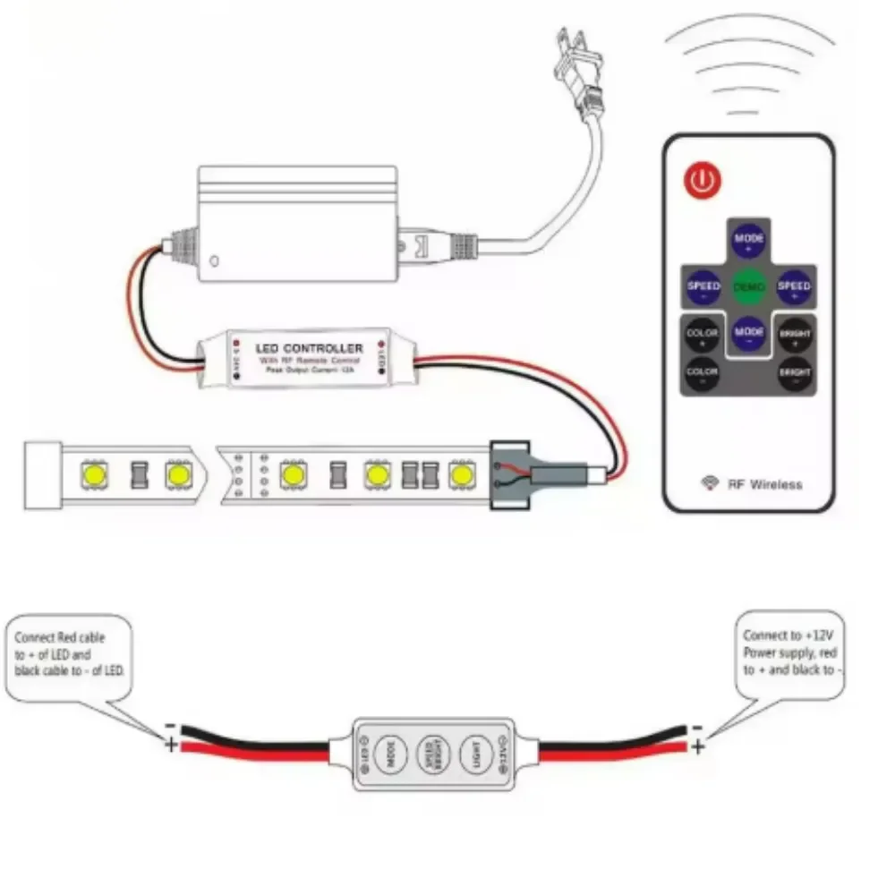 รูปสินค้า ตัวควบคุมแสงไฟ LED WiFi สีเดียว ปรับความสว่างได้
