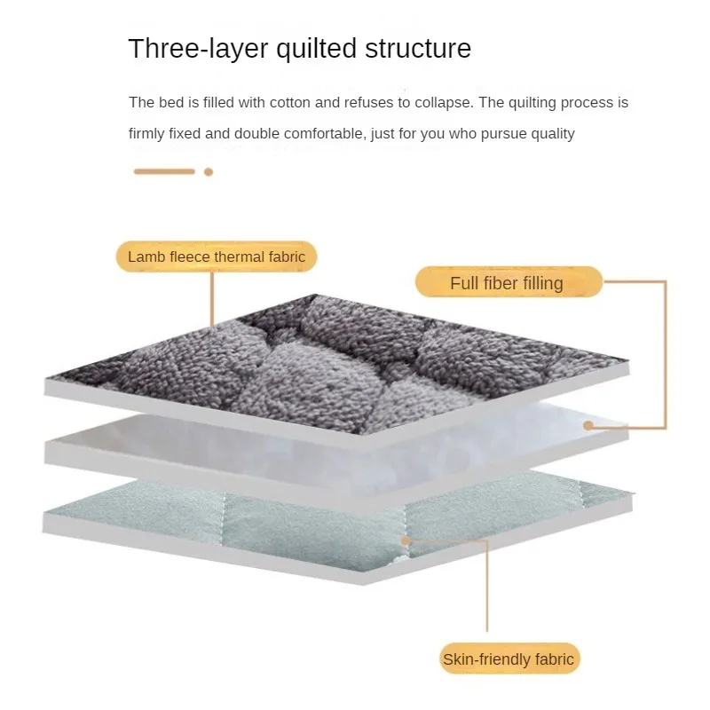 Description Picture 4 of itemSoft Cotton Mattress Base Mattress Winter Plush and Breathable Thickened Bedspread Foldable King Queen Size Home Decoration 1pc