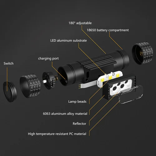 C 타입 USB 미니 헤드램프, XPG G2 LED 18650 헤드라이트, 빨간색 녹색 보라색 UV 파란색 노란색 플래시 헤드 램프, 플래시 라이트 토치 2