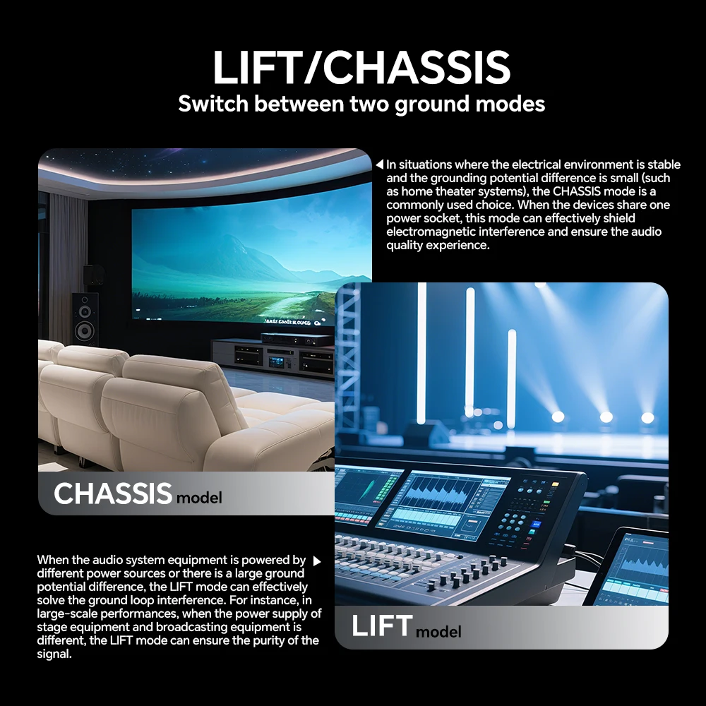 Professional Hum Eliminator Audio Signal Isolator Noise Filter Musical Portable 3.5MM AUX Ground Loop IsolatorAccessories