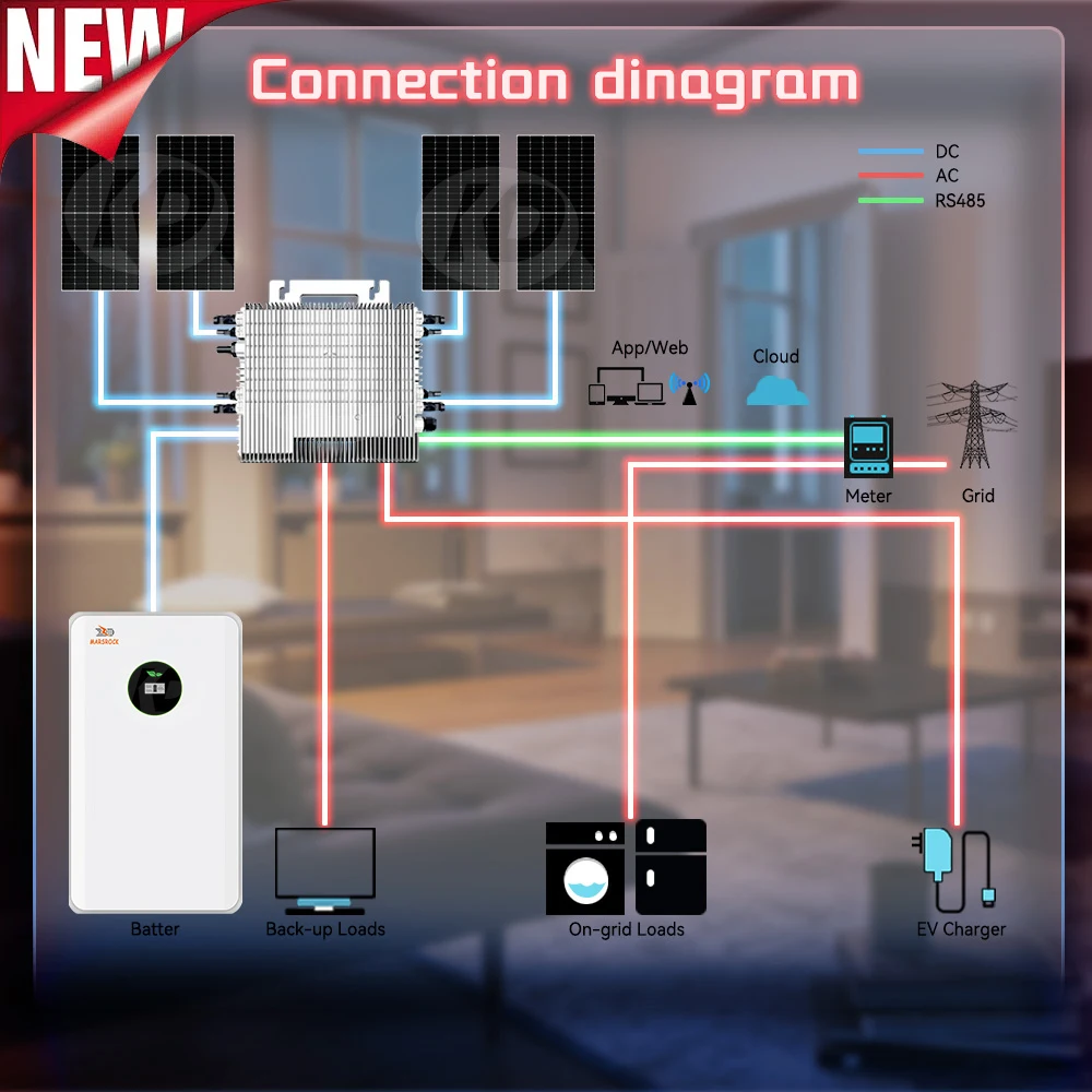 DEYE 2000W 230VAC(184-265V) 태양광 그리드 연결형 마이크로 인버터, 210-770W의 태양광 패널 4개 연결 가능, WiFi 지원