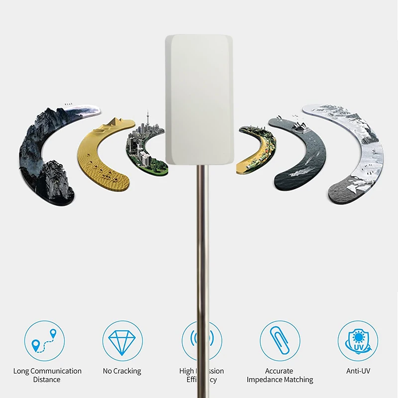 듀얼 편파 MIMO 와이파이 안테나 5.8G 5GHz 지향성 14dBi 5150-5850MHz 패널 로라, 네트워크용 2xN-여성 커넥터 포함
