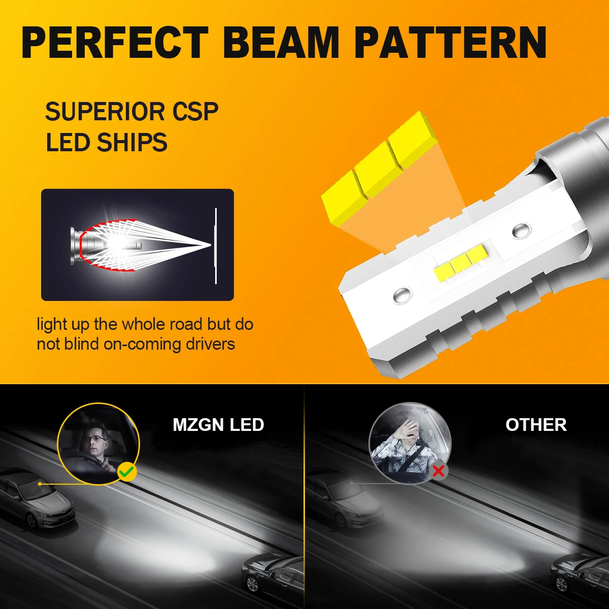 H7 Headlight Bulb Fanless Halogen Size Car Led Lamp 8 Pcs CSP Led Chips Headlamp 12000lm 6500K White 12V MZGN 2Pcs