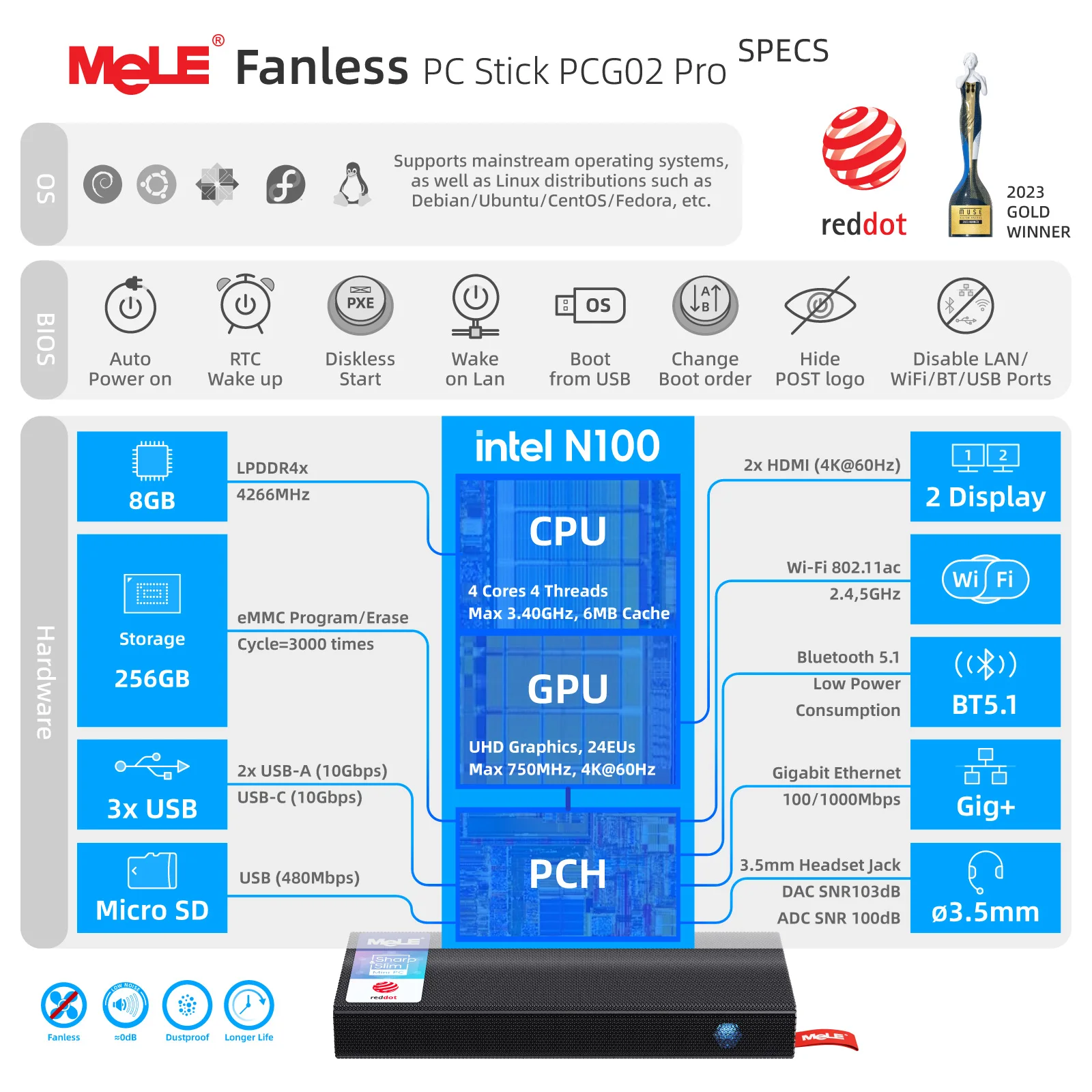 MeLE ファンレス ミニ PC スティック N100 8GB 128GB 256GB、ミニ
