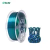 Green Blue