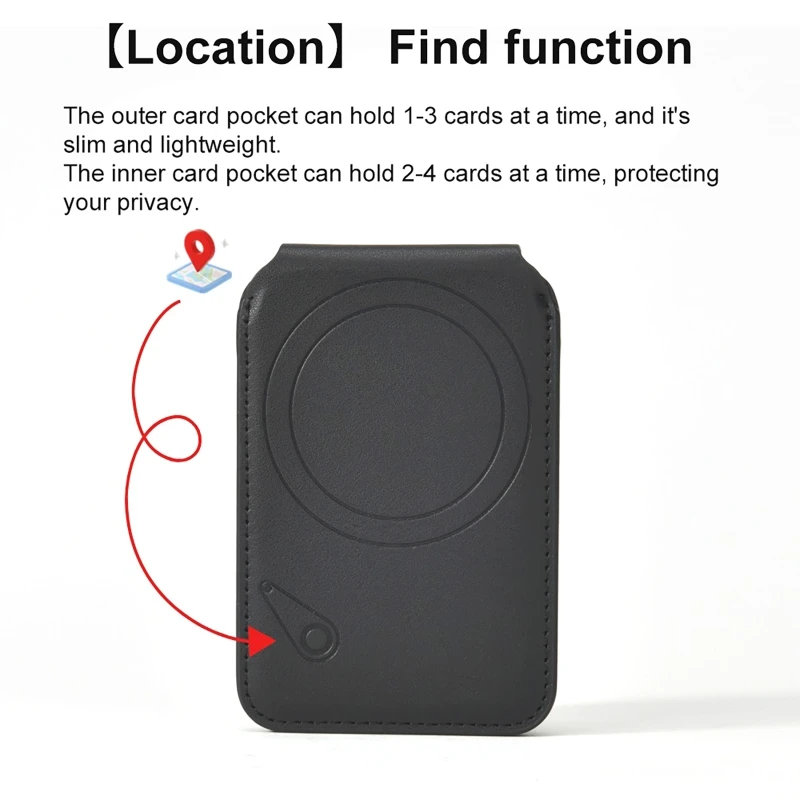 Enhanced Magnetic Card Holder with Anti-Theft Protection and Adjustable Stand