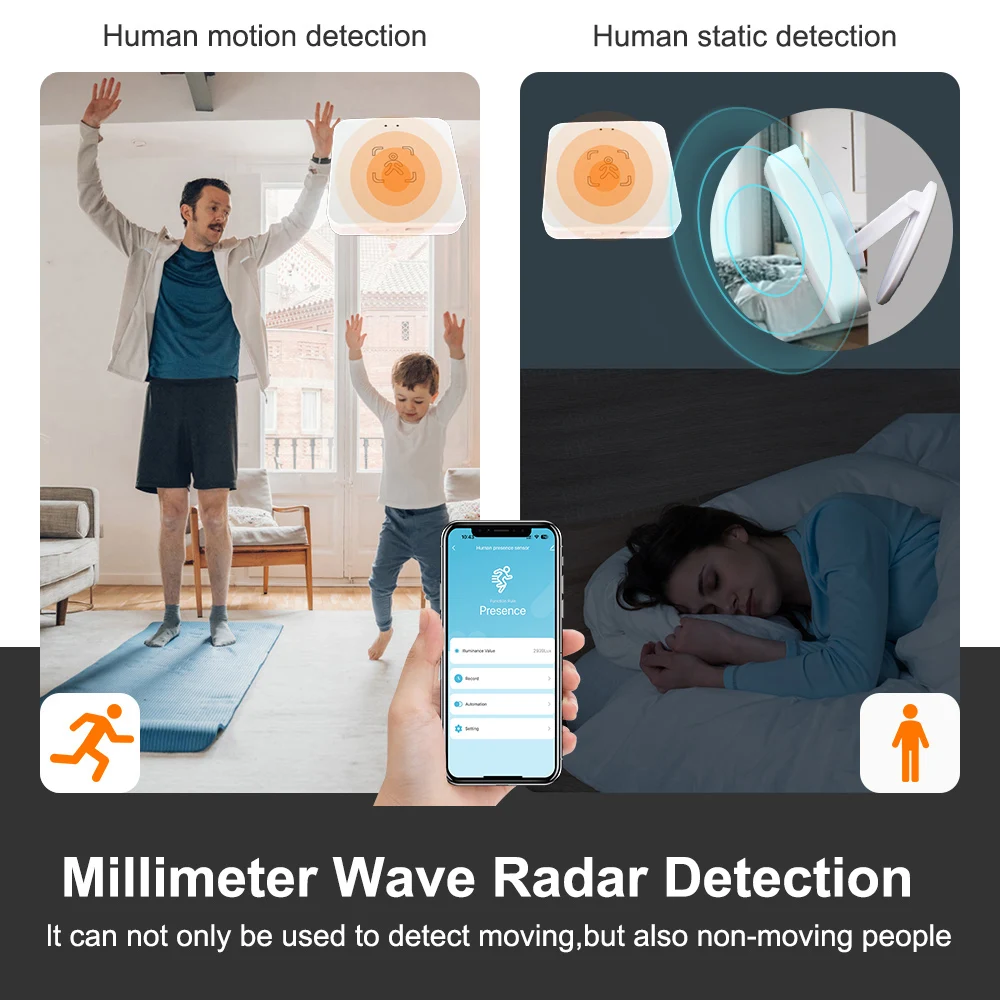 Motion Sensor Tuya WiFi/Zigbee Human Presence Detector With Lux Detection Radar Microwave Support Z2Mqtt Home Assistant