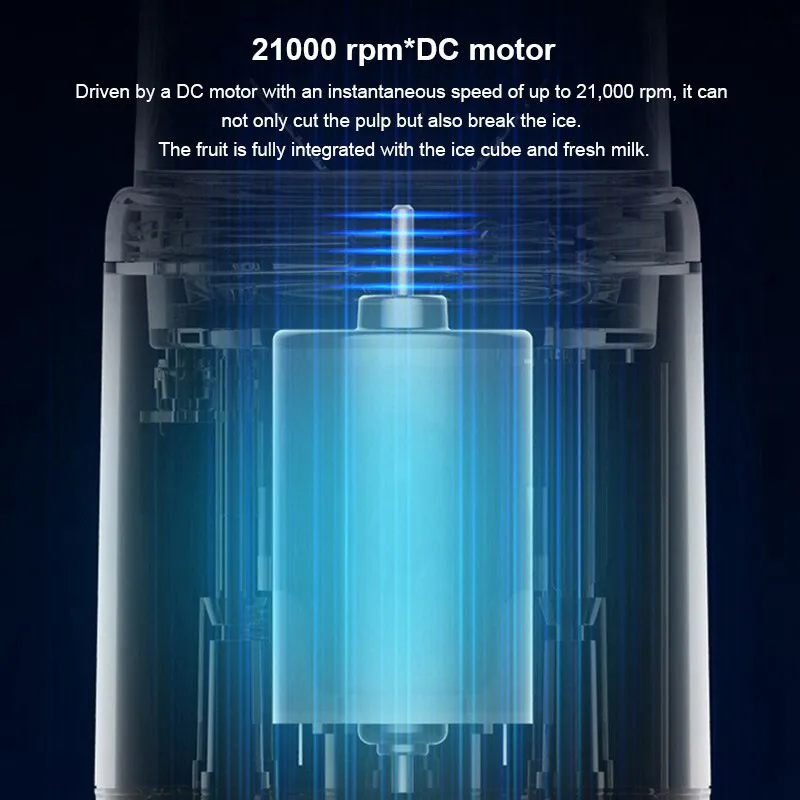 Description Picture 4 of item6 Blades Portable Juicer Cup Juicer Fruit Cup Automatic Small Electric Juicer Smoothie Blender Food Processor