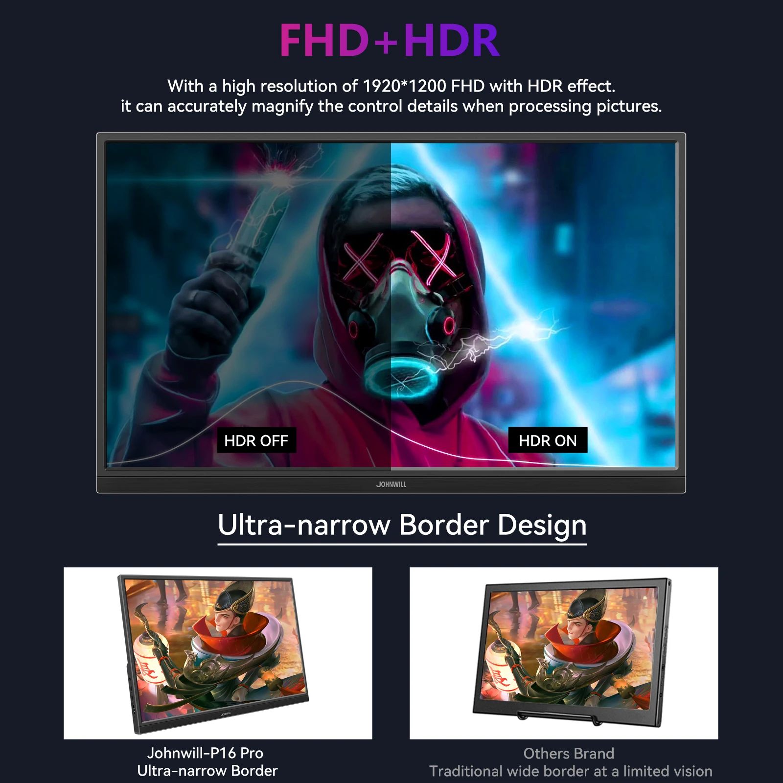 16 ġ IPS ޴ , 120HZ 16:10 PC , HDMI USB CŸ, PC ƮϿ  ĵ  Ŀ, PS4/ps5 Xbox