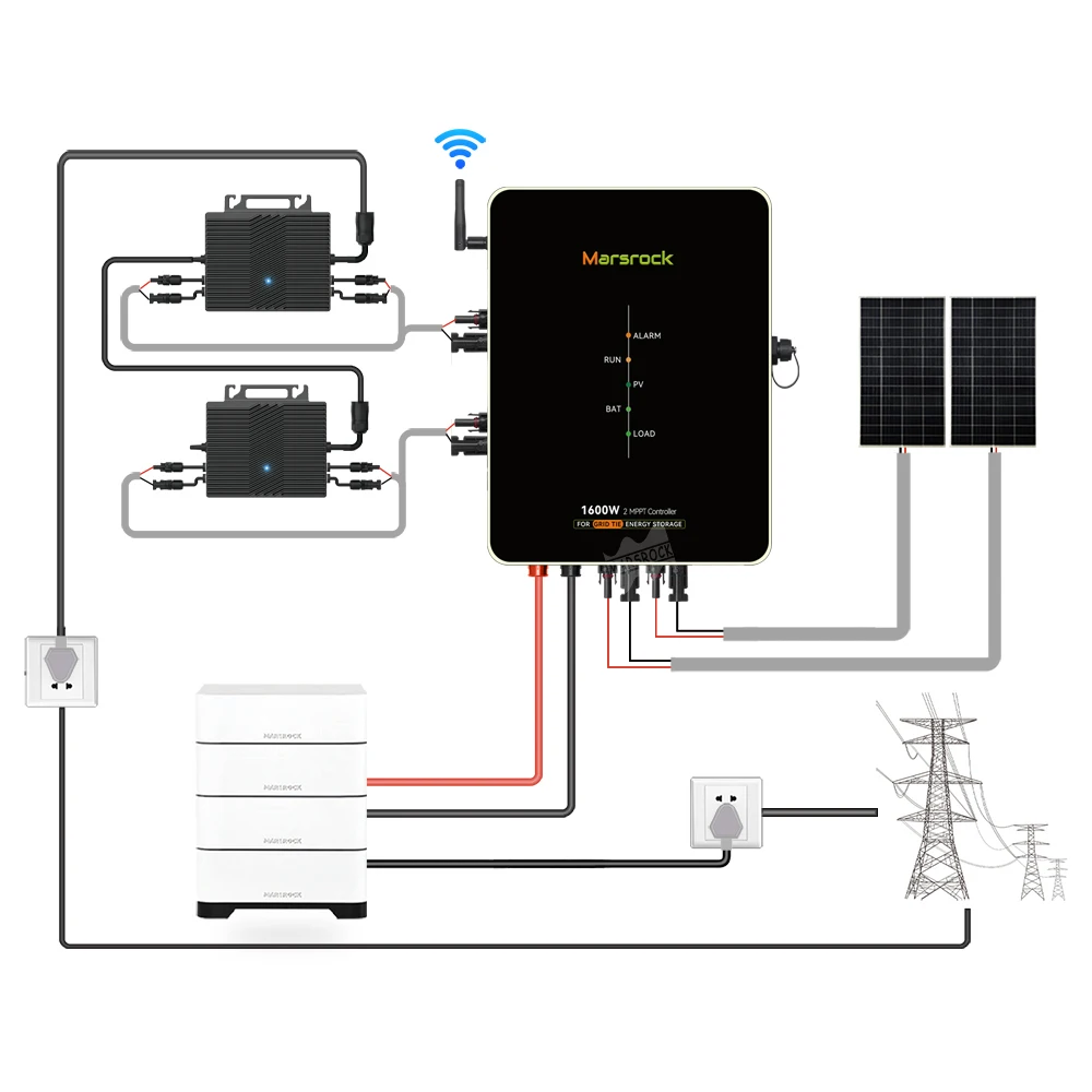 1600w 2mppt ac intelligente ems Controller Grid Tie Mikro Wechsel 