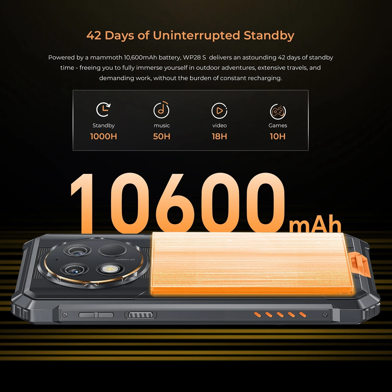 Oukitel WP28 S Rugged Phone 6.52‘' HD Display 10600mAh 8GB (4+4)+128GB Android14 Unisoc T606 13MP Main Camera NFC 4G Smartphone