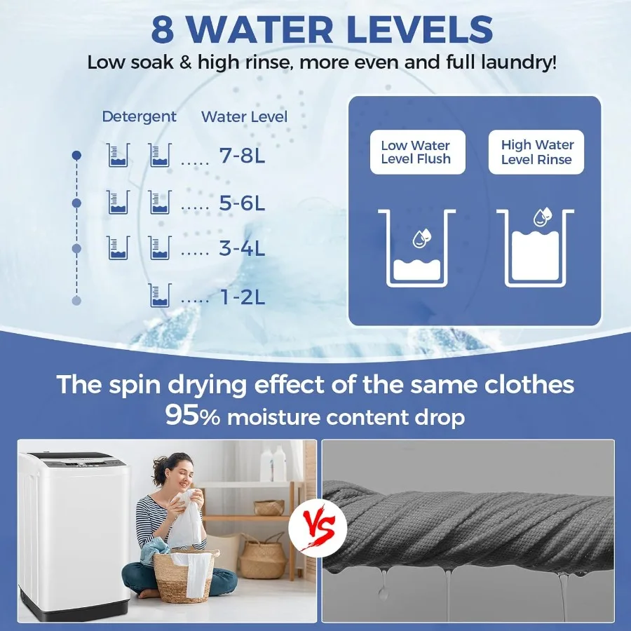 Large Capacity Portable Washer 4