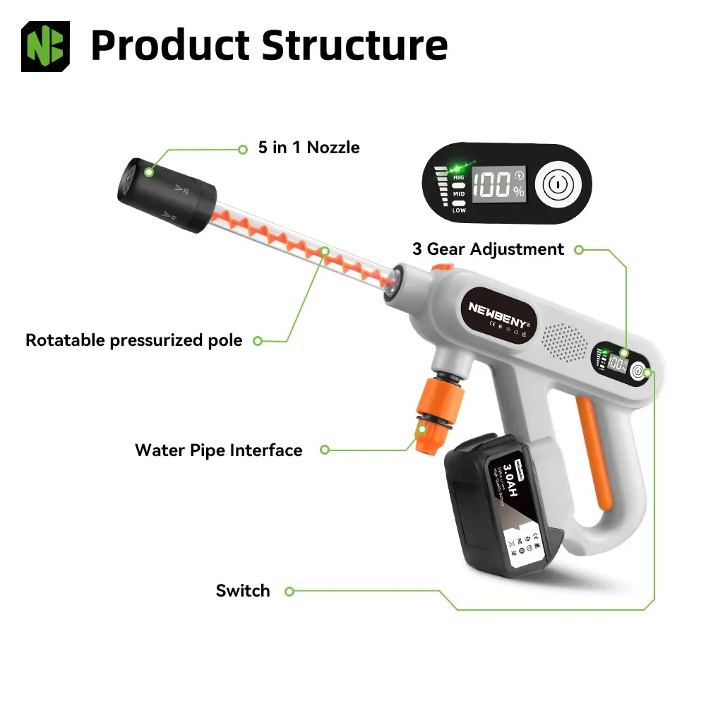 220Bar Brushless High Pressure Power Car Washer Gun 3 Gears Cordless Garden Clean Spray Gun For 21V 18V Battery