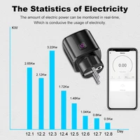 WiFi 20A Socket With Power Monitoring Tuya Smart EU Plug Timer Child Lock Outlet Google Home Alice SmartThings Alexa - Image 5