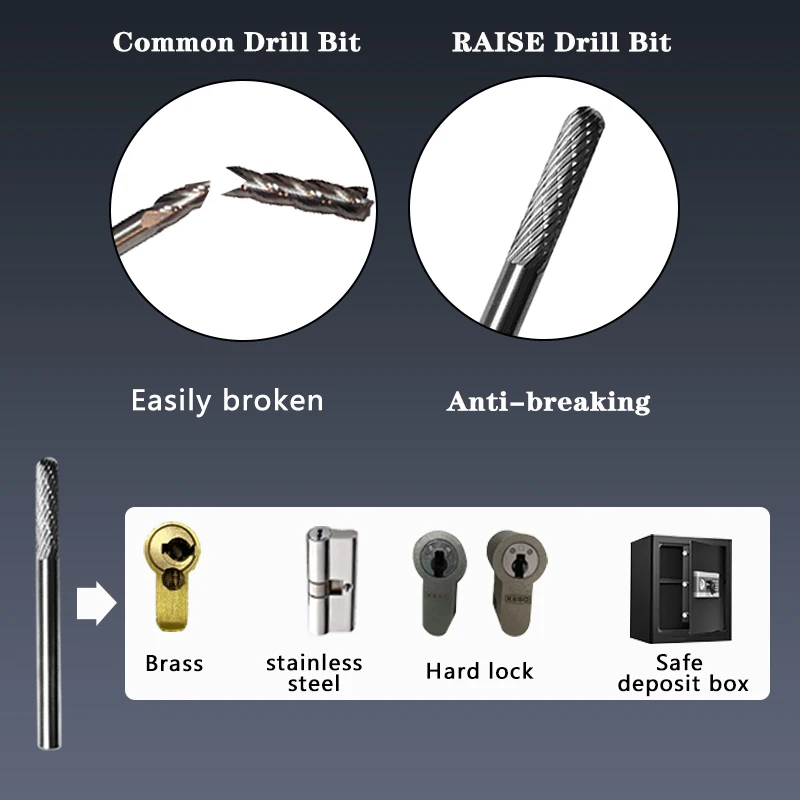 Hartmetall-Grat fräser kompatibel mit keso medeco Hartzylinder-Schlosser werkzeug zum Öffnen von Schlössern – Detail 1